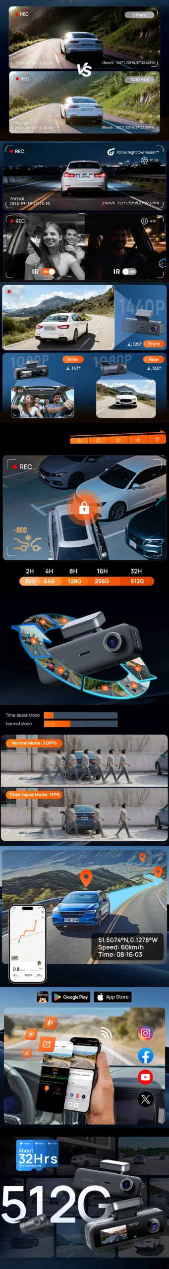 70mai T400 records clear images from 3 cameras for complete car protection